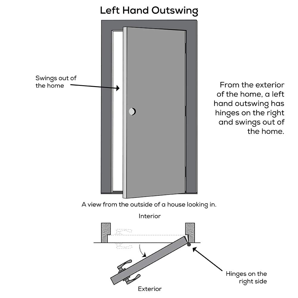 Steel Prehung Door Full Lite Clear Low-E Glass 32"x80" A874891