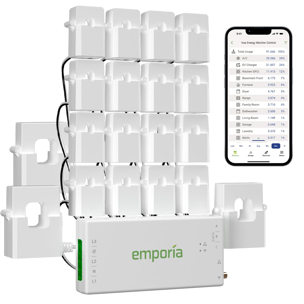 3-Phase Smart Energy Monitor K332185
