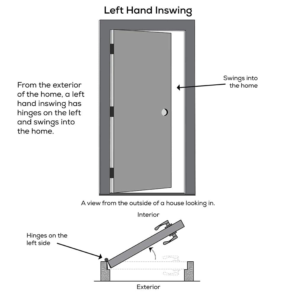 Steel Left Hand In-swing Exterior Prehung Door 36"x80" J40812