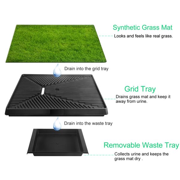 Indoor Dog Potty Training Pad with Removable Waste Tray, Artificial Turf, 25"×20" N715386