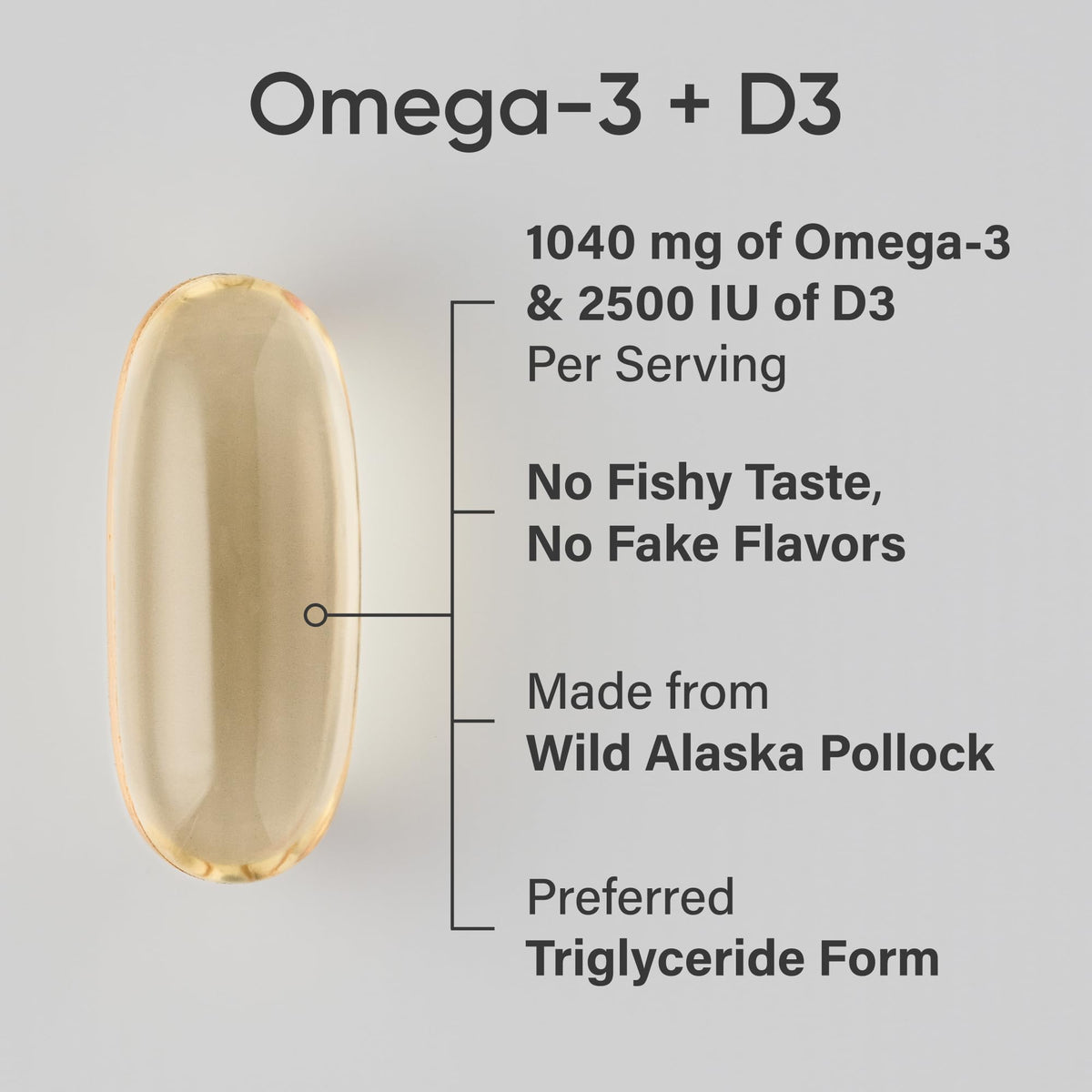 Omega-3 Fish Oil 1250mg + D3 2500iu, 120 Count J142