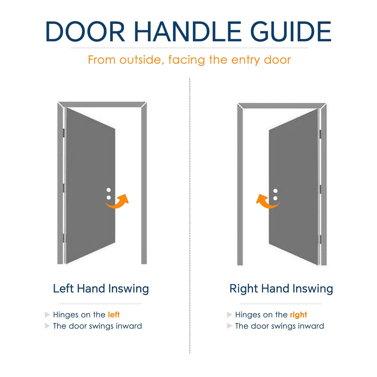 Fiberglass Exterior Door with Brickmould, 36 x 80 Left Hand Inswing 9 Lite Glass Q279683
