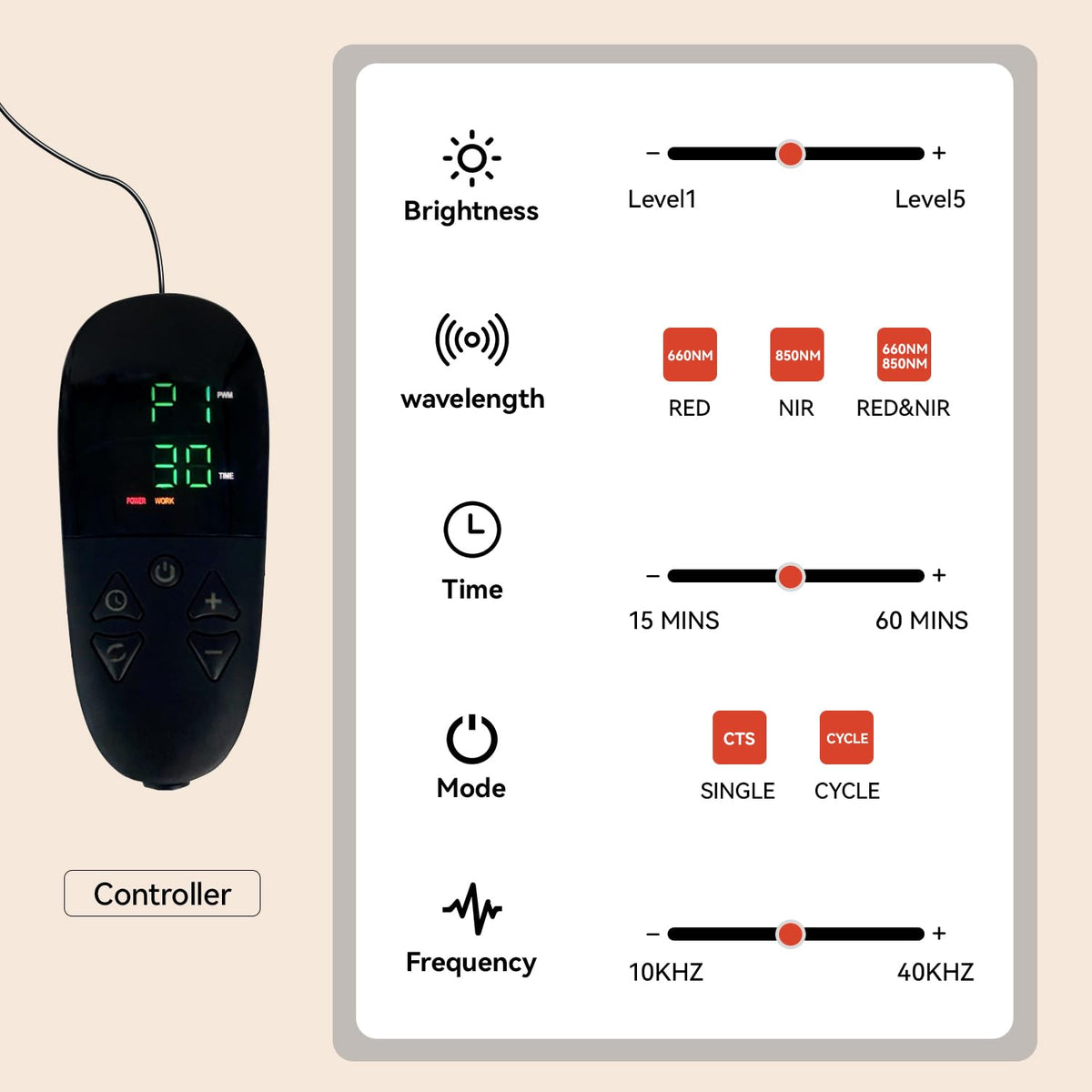 Red Light Therapy Mat 3840pcs LED 660nm 850nm 71''x 32'' O4321