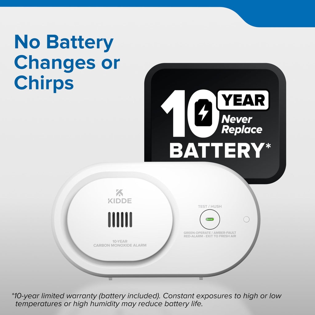 Carbon Monoxide Detector I469652