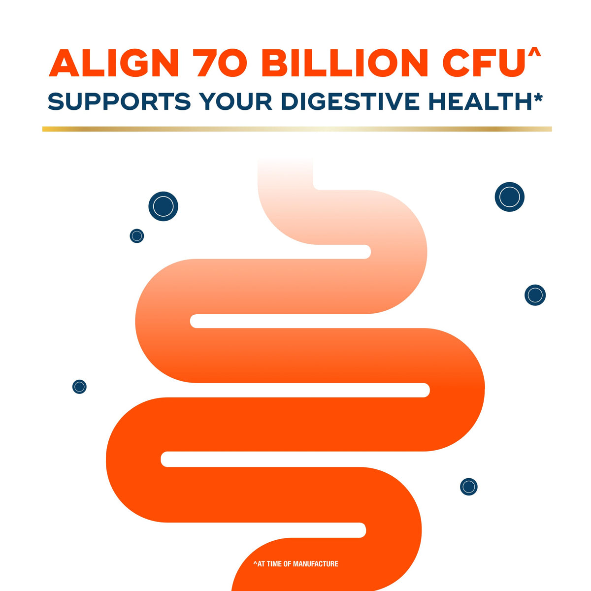 70 Billion CFU 6 Strain Blend Probiotic 30 Capsules U827623