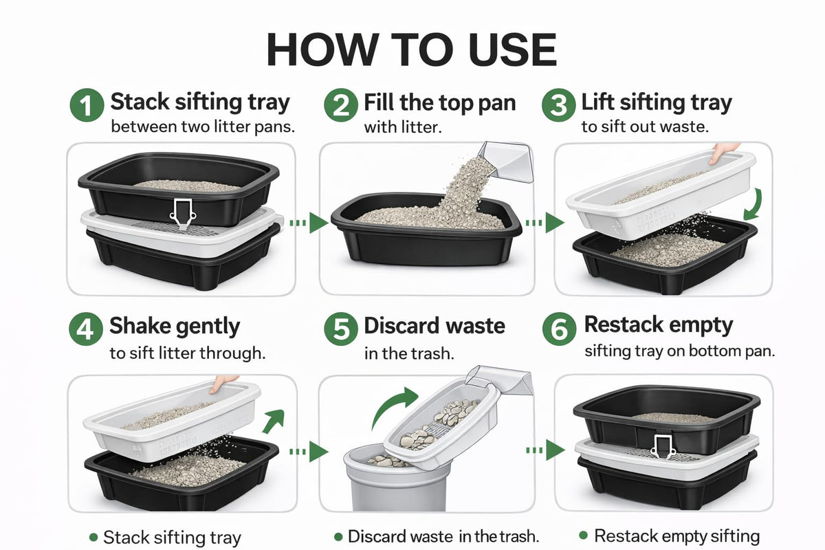 Large Black Cat Litter Box with Sifting System Z7691