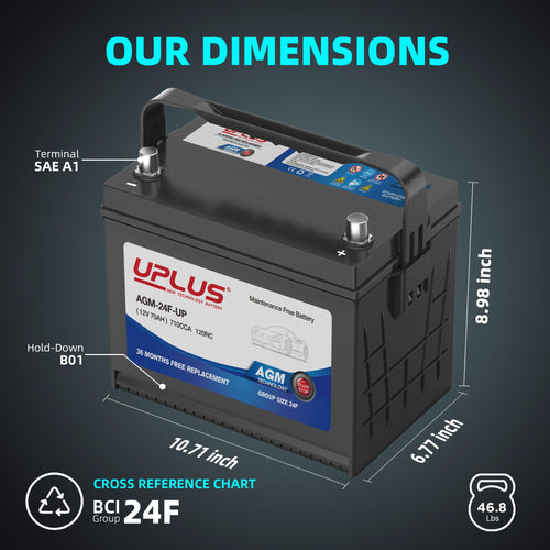 12V 70Ah 710CCA AGM Car Battery H5852