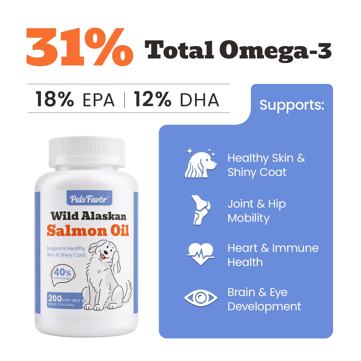 Liquid Omega-3 for Dogs & Cats Y35274