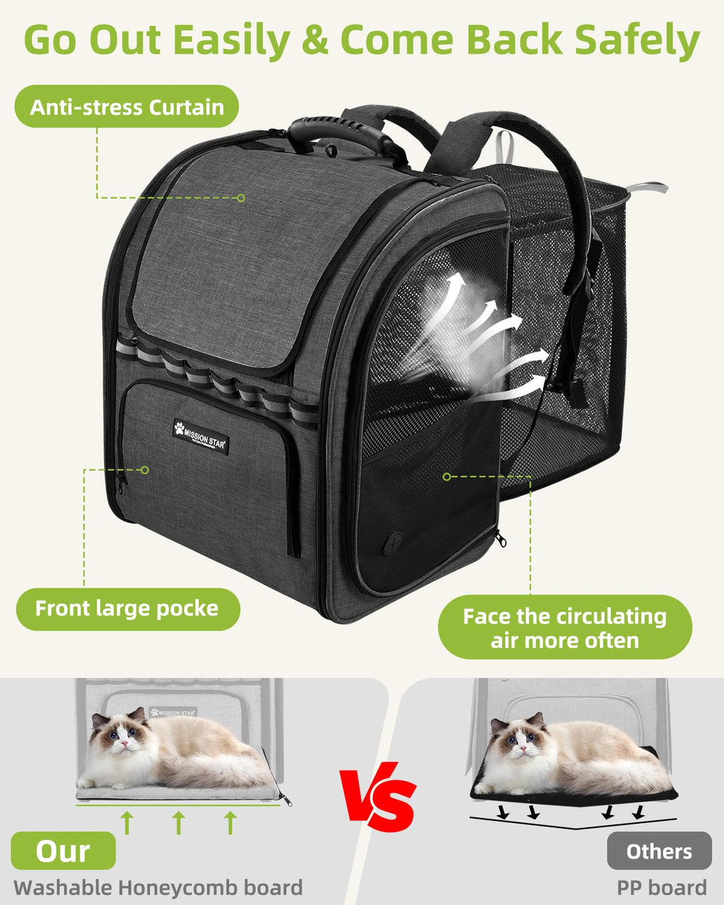 Expandable Breathable Mesh Cat Dog Carrier Backpack X689631