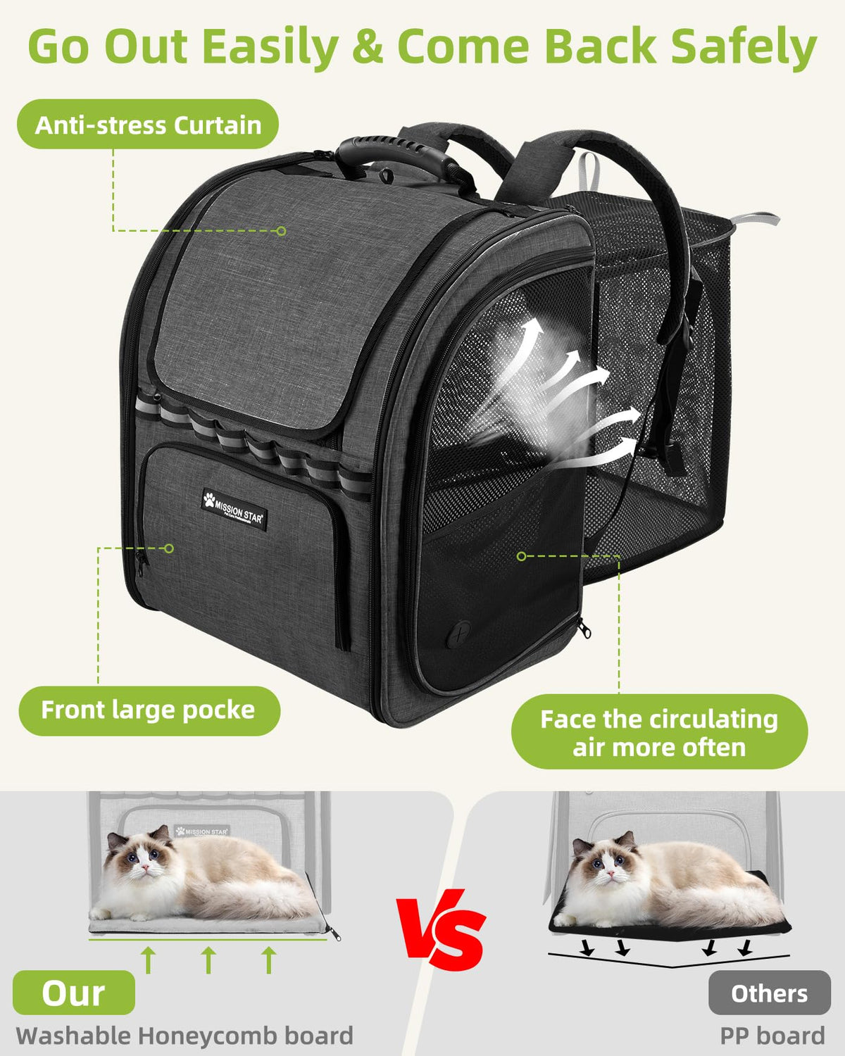 Expandable Breathable Mesh Cat Dog Carrier Backpack X689631