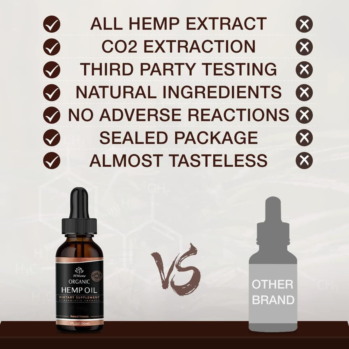 Hemp Oil 4 Packs CO2 Extract Drops M289536