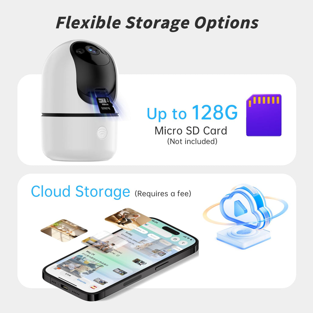 Indoor Camera 5G&2.4G WiFi 360° Pan/Tilt 2-Pack V48272