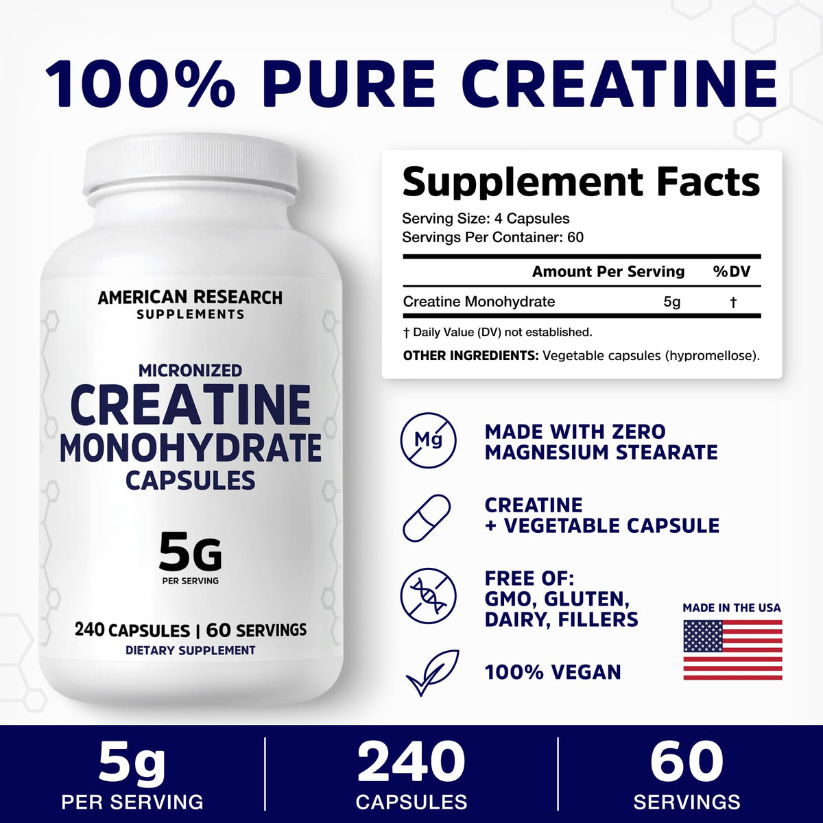 Micronized Creatine Monohydrate Capsules 5G G687