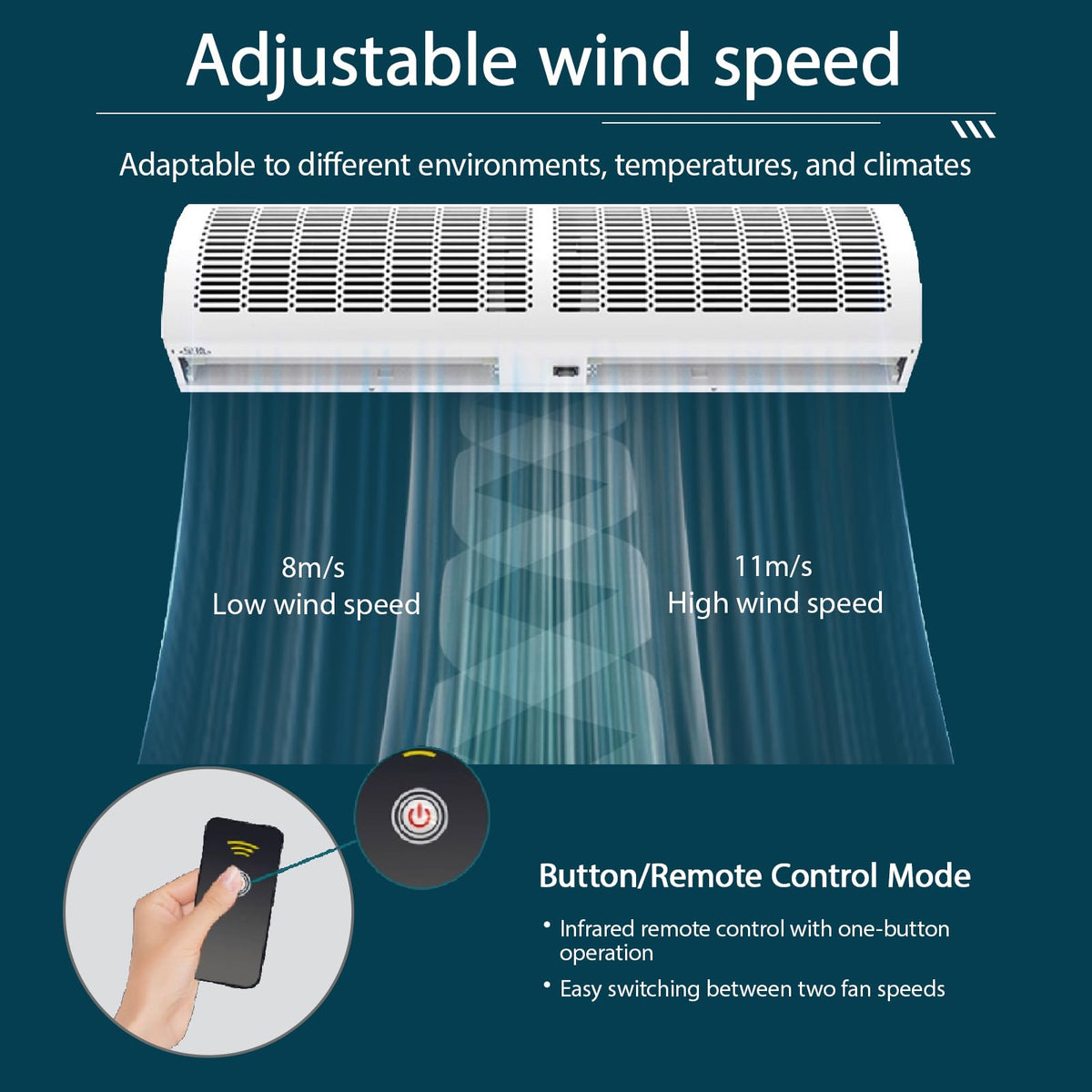 Commercial Indoor Wall Mounted Air Curtain Machine L623318