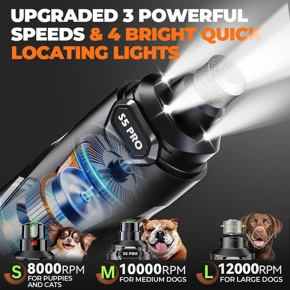 Dog Nail Grinder S3676