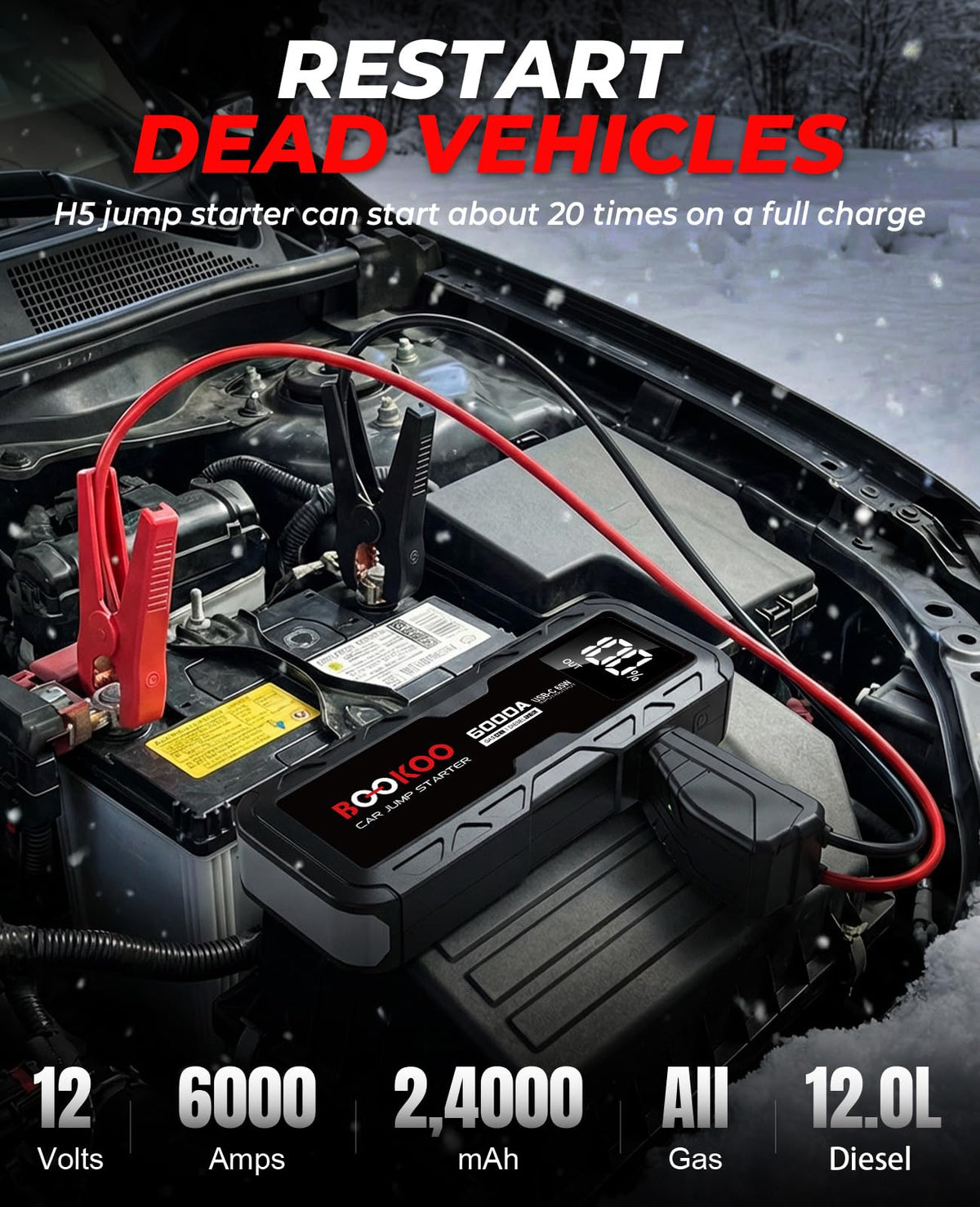 12V Jump Starter S1479