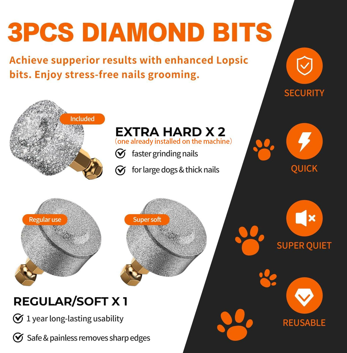 Dog Nail Grinder Kit S310416
