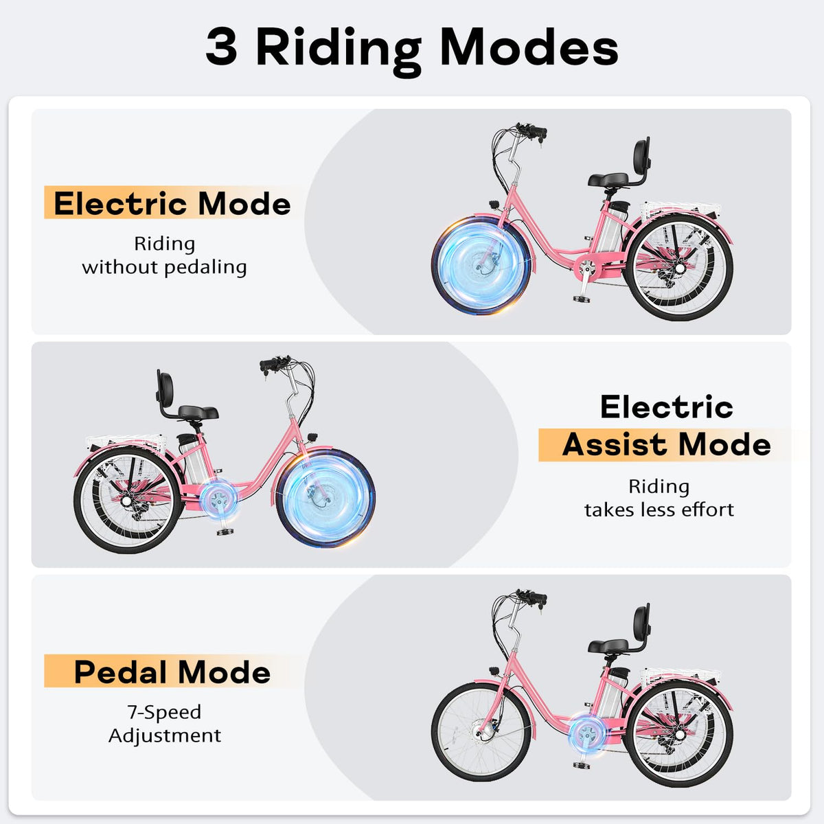 500W 3-Wheel Electric Trike with Removable Battery R2845