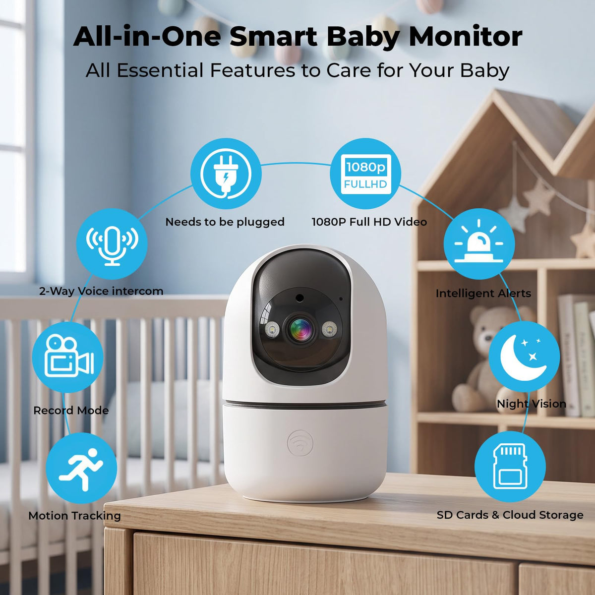 Indoor Camera 5G&2.4G WiFi 360° Pan/Tilt 2-Pack V48272