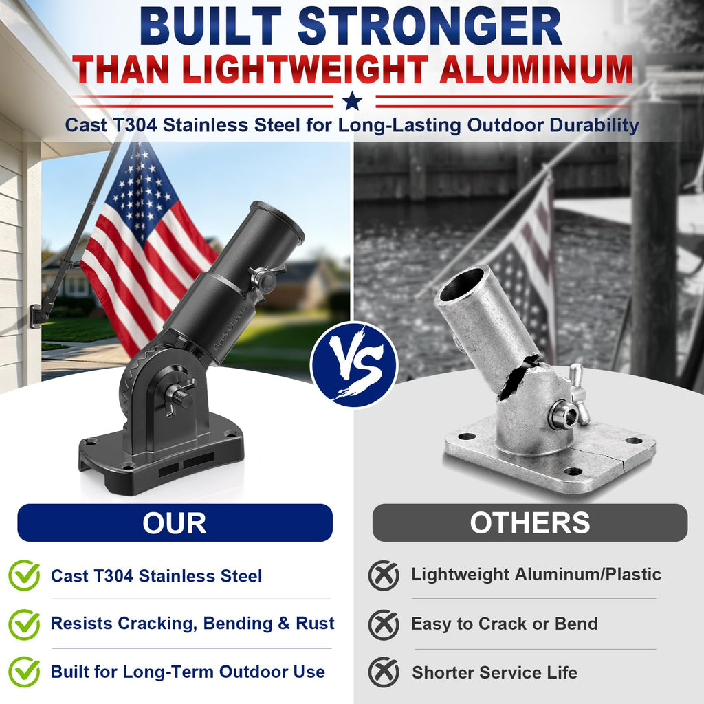 Heavy Duty Stainless Steel Flag Pole Holder T683