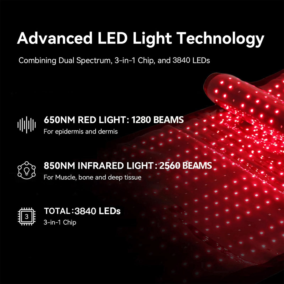 Red Light Therapy Mat 3840pcs LED 660nm 850nm 71''x 32'' O4321
