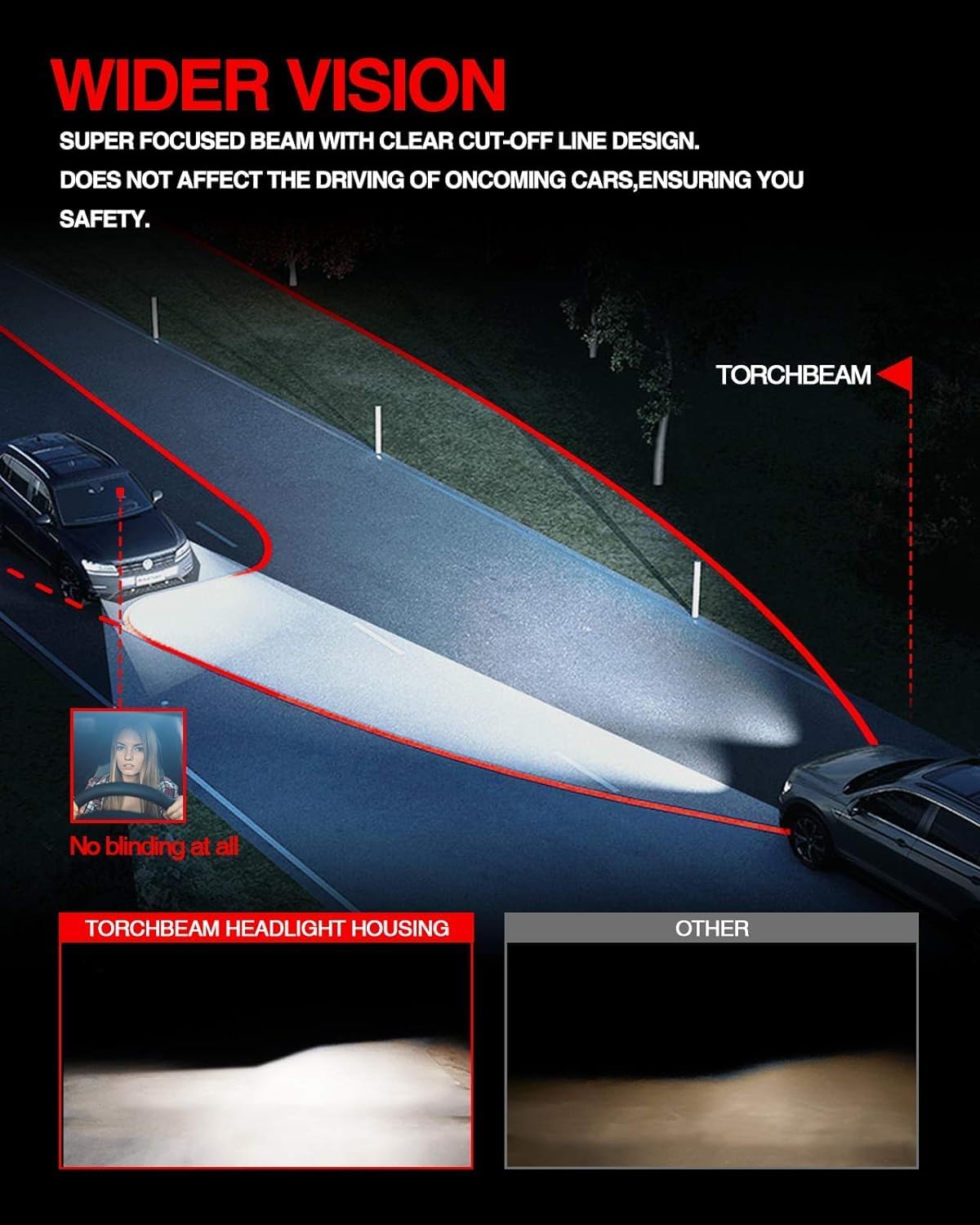 Headlight Assembly Replacement Y792