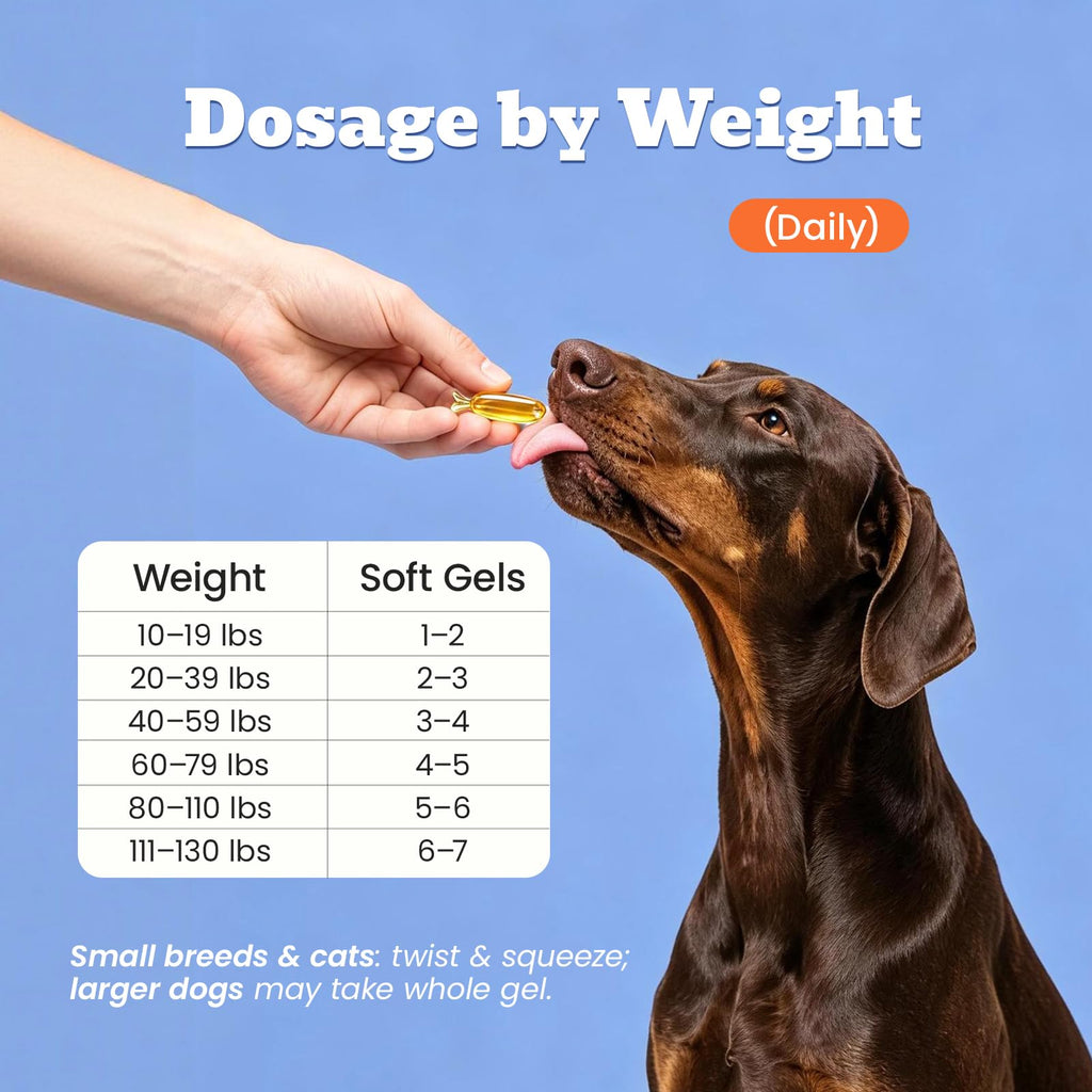 Liquid Omega-3 for Dogs & Cats Y35274
