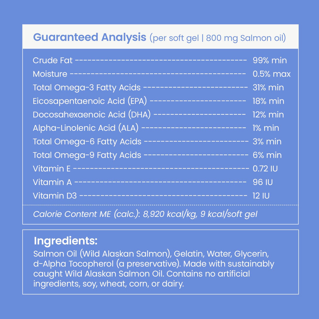 Liquid Omega-3 for Dogs & Cats Y35274