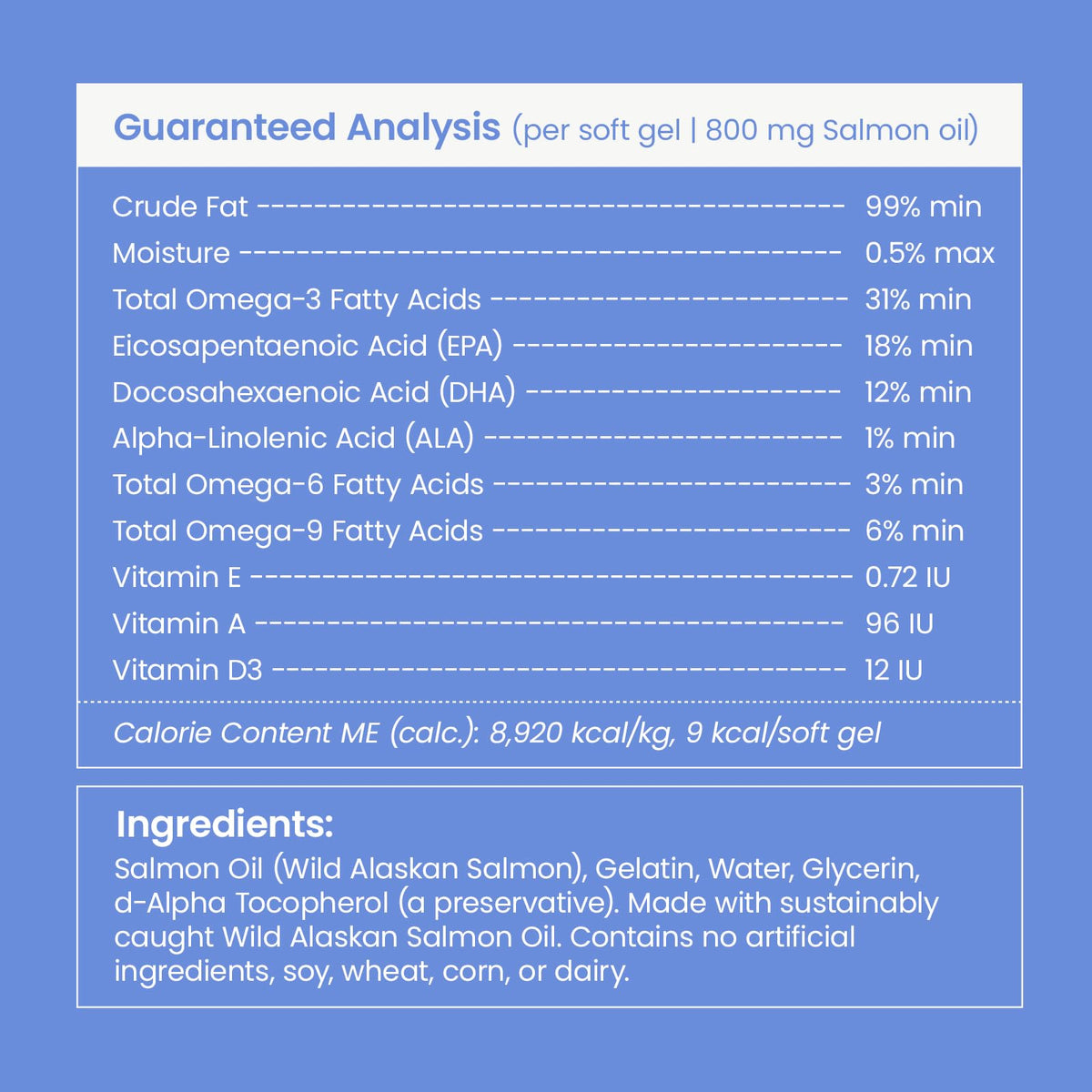 Liquid Omega-3 for Dogs & Cats Y35274