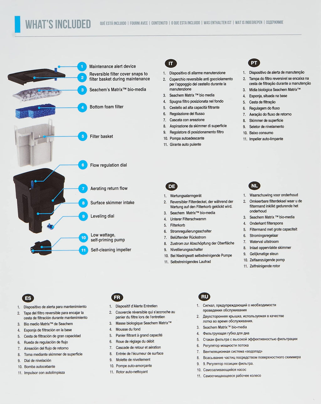 Tidal Filter 35 gal. M5369