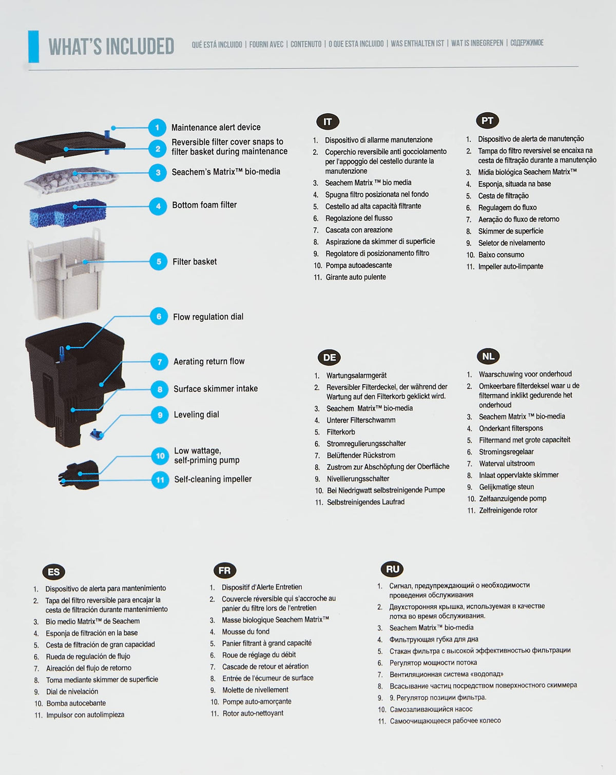 Tidal Filter 35 gal. M5369