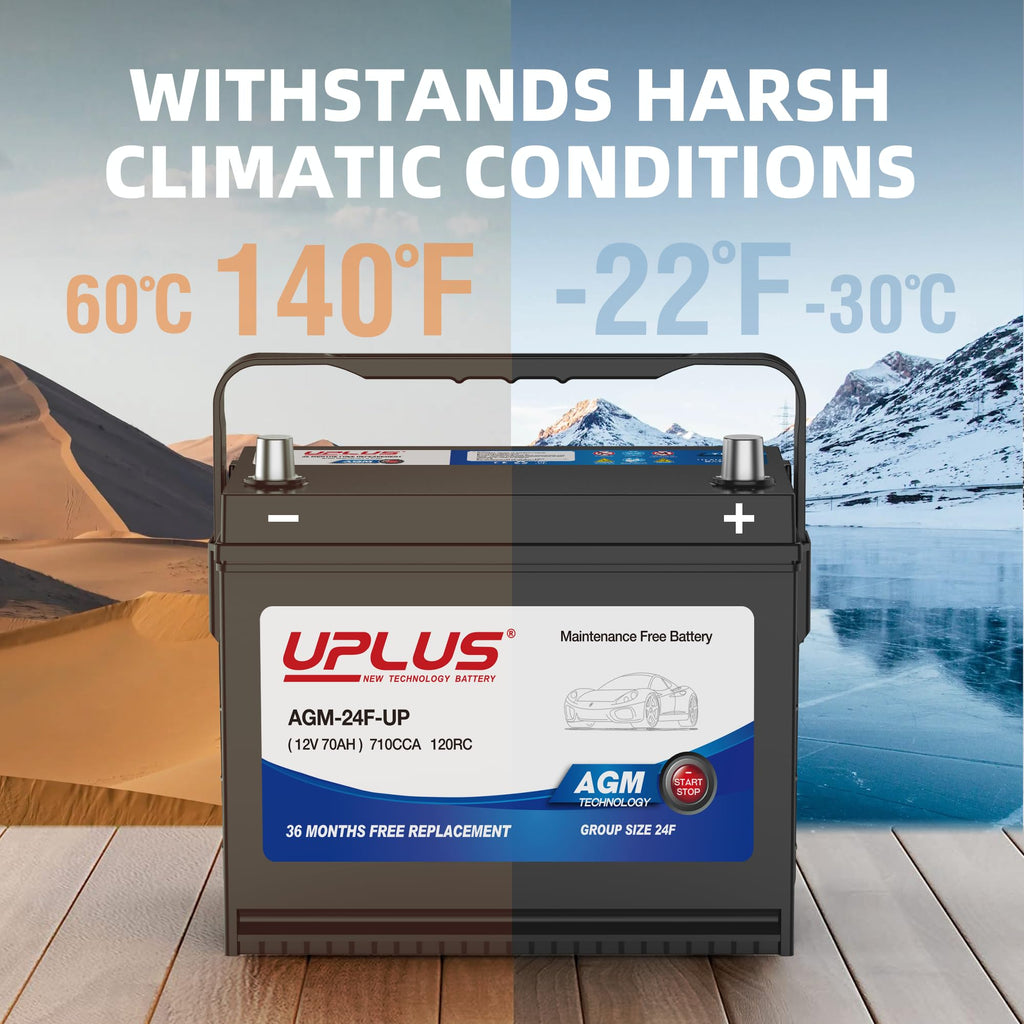 12V 70Ah 710CCA AGM Car Battery H5852