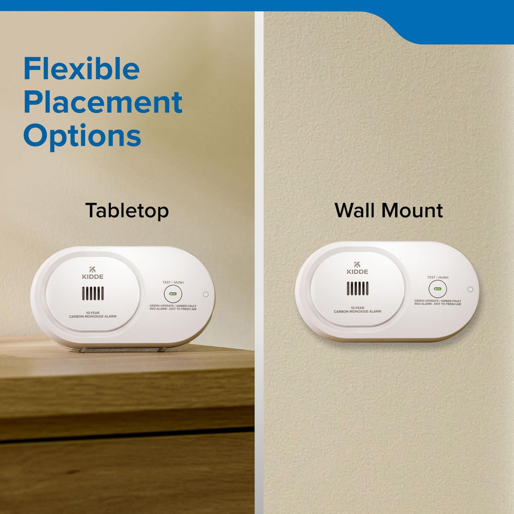 Carbon Monoxide Detector I469652