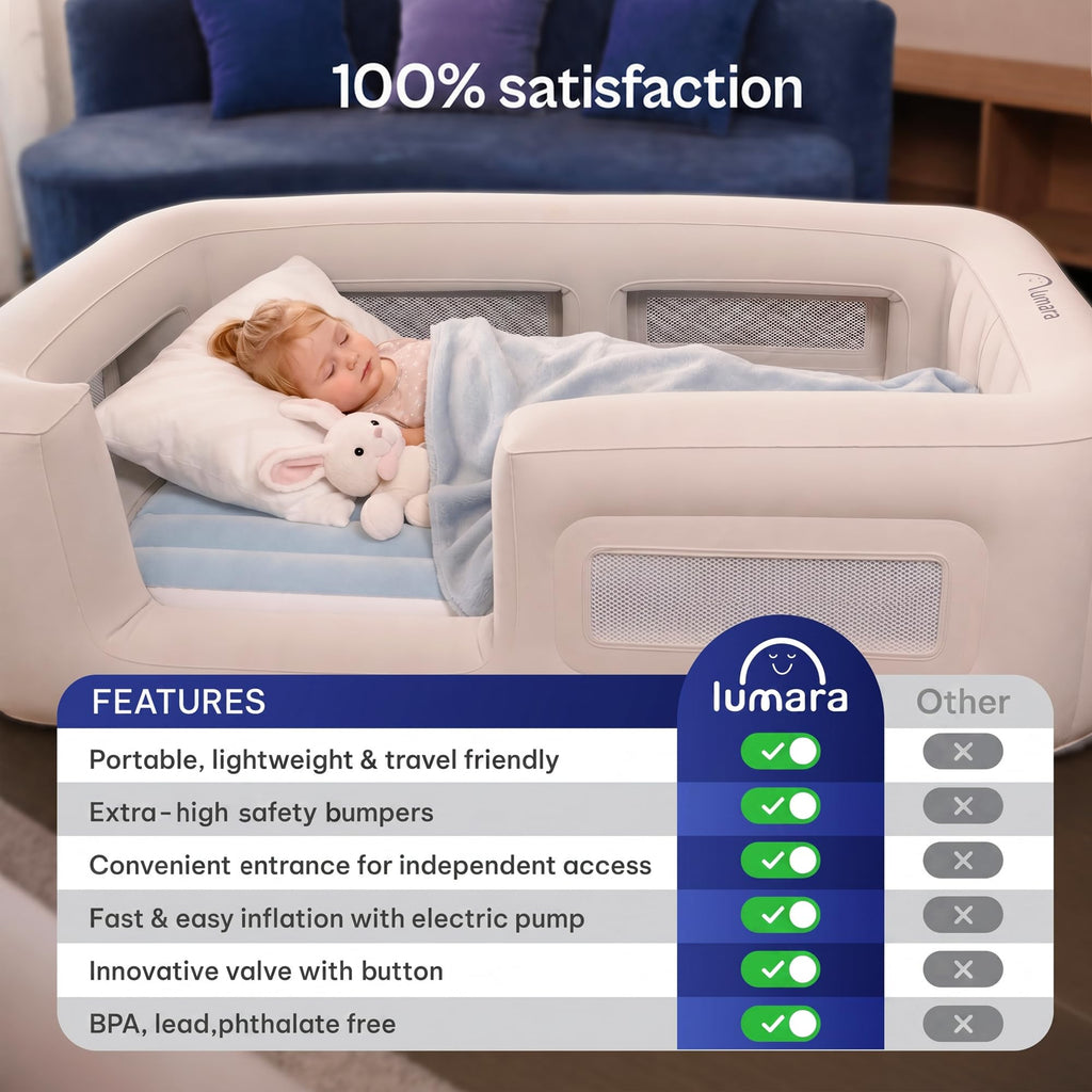 Inflatable Toddler Travel Bed with Electric Pump Y77375