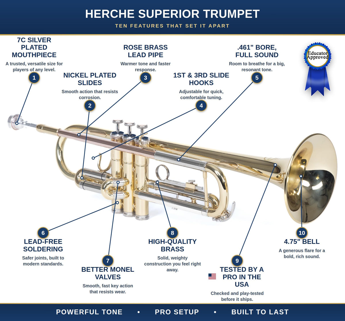 Bb Trumpet Q133