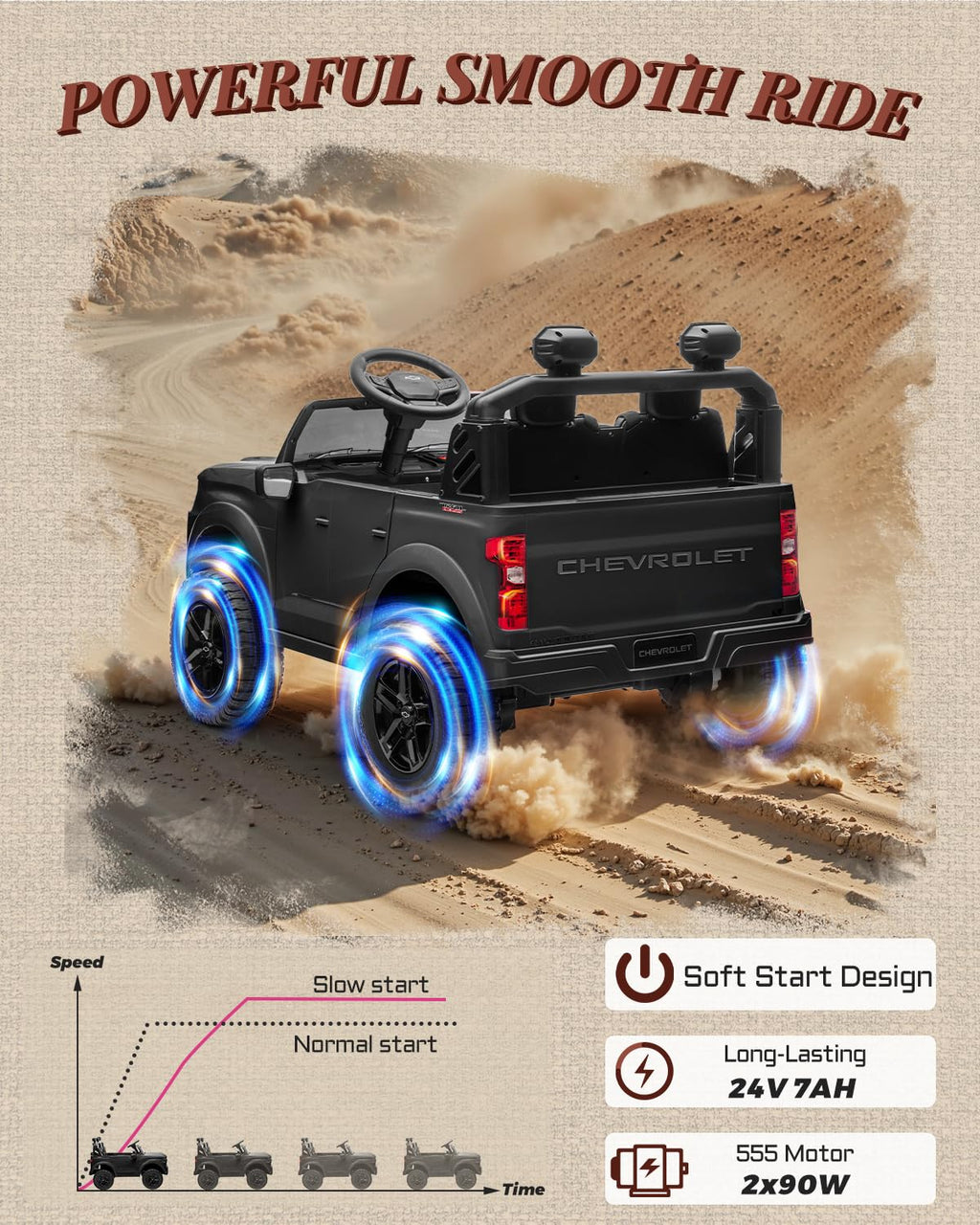 24V 2 Seater Electric Ride on Truck with Remote Control and Seat Belts (Black) S21386