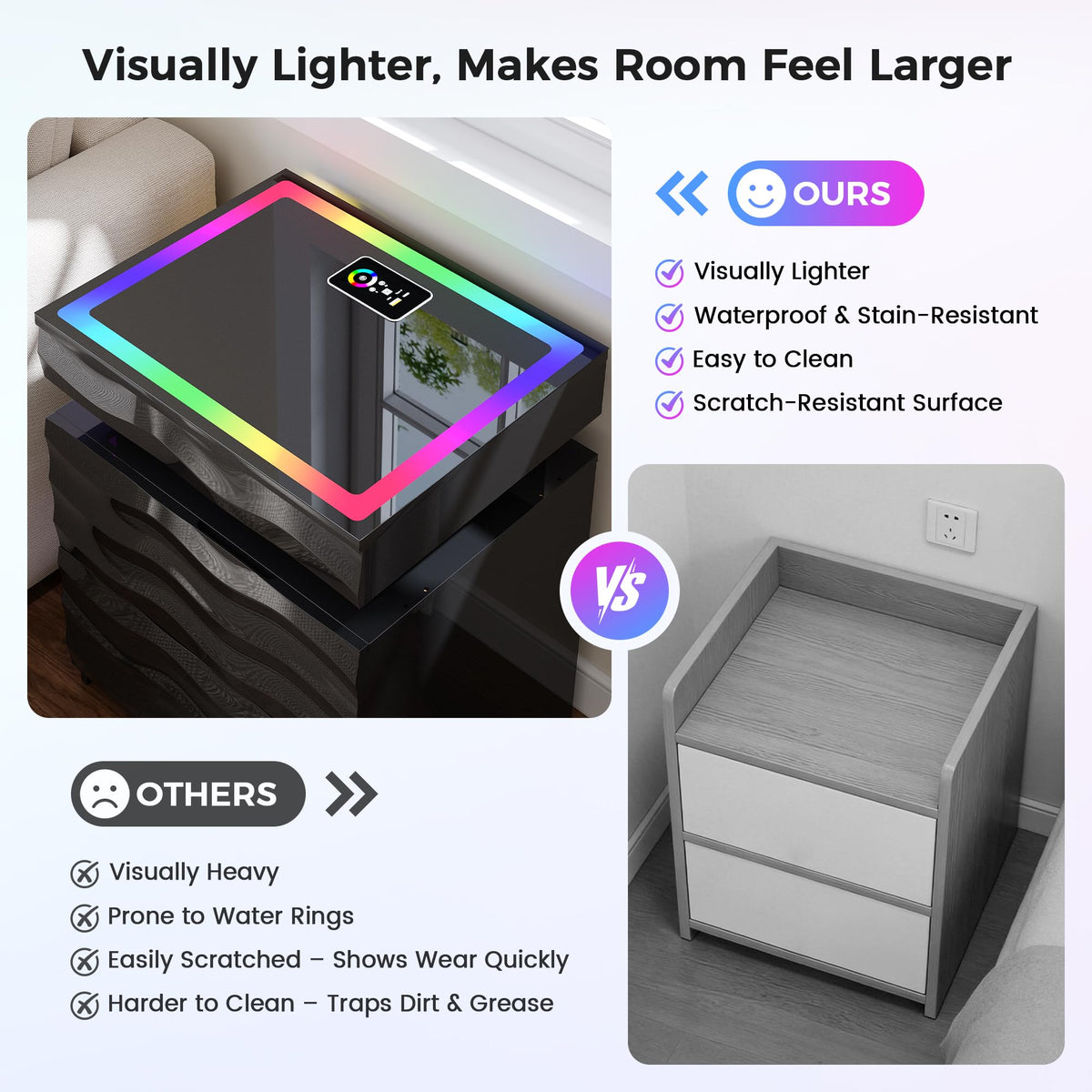 LED Night Stand Set 2 with Charging Station B51674