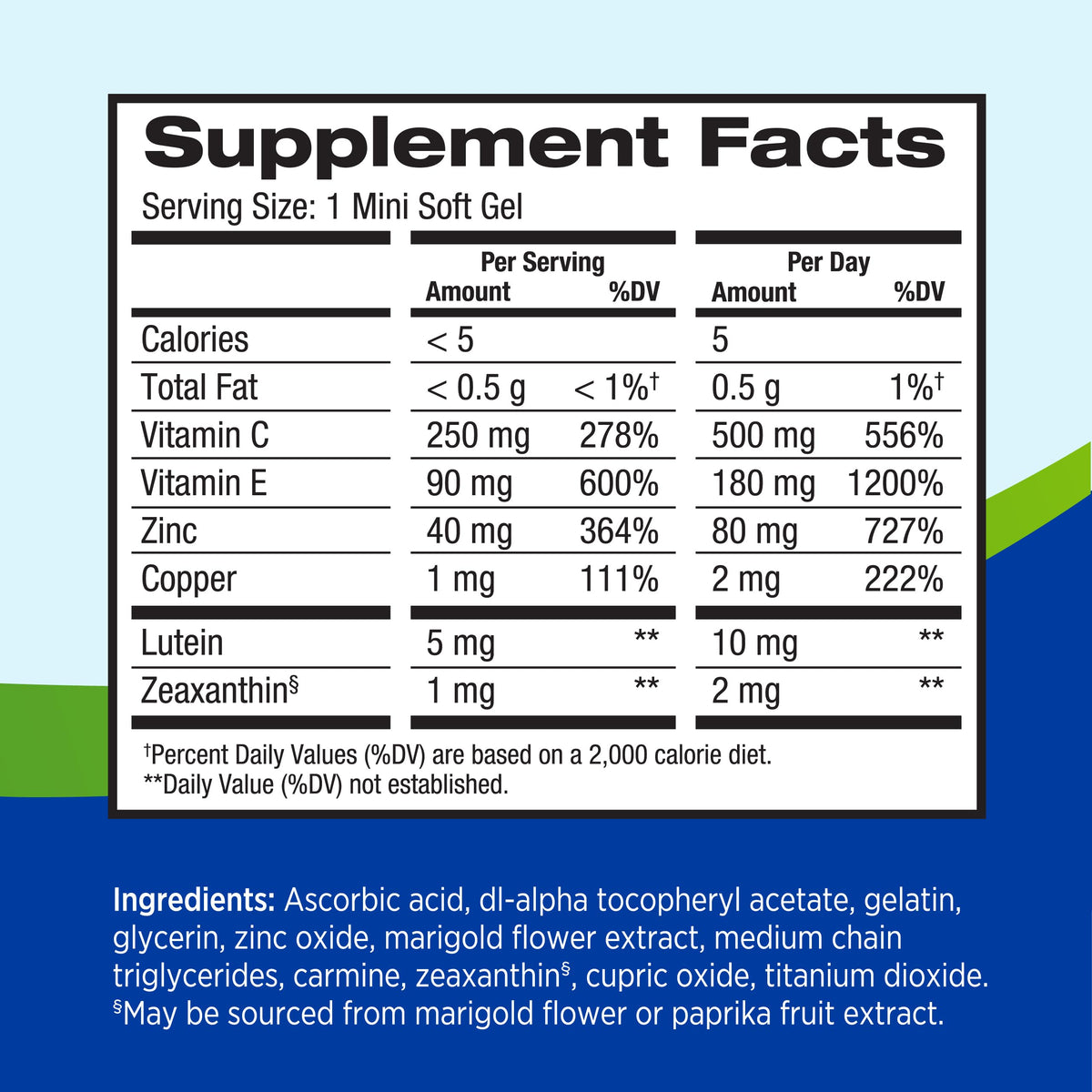 Lutein Zeaxanthin Eye Vitamins 90 Softgels R428969