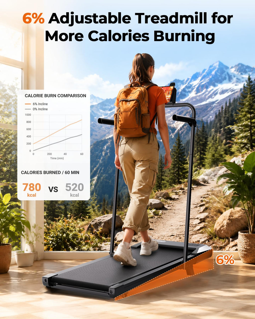 Walking Pad with 6% Incline, 3 in 1 Portable Treadmill, 2.5 HP, 300 Lbs Capacity M405437