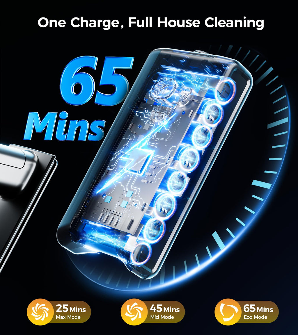 600W 50KPA 65Mins Cordless Stick Vacuum Cleaner W6247